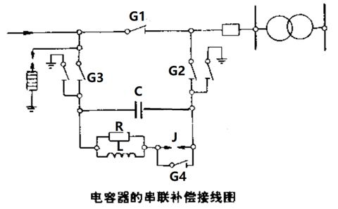 電容器的串聯(lián)補償裝置怎樣接線？